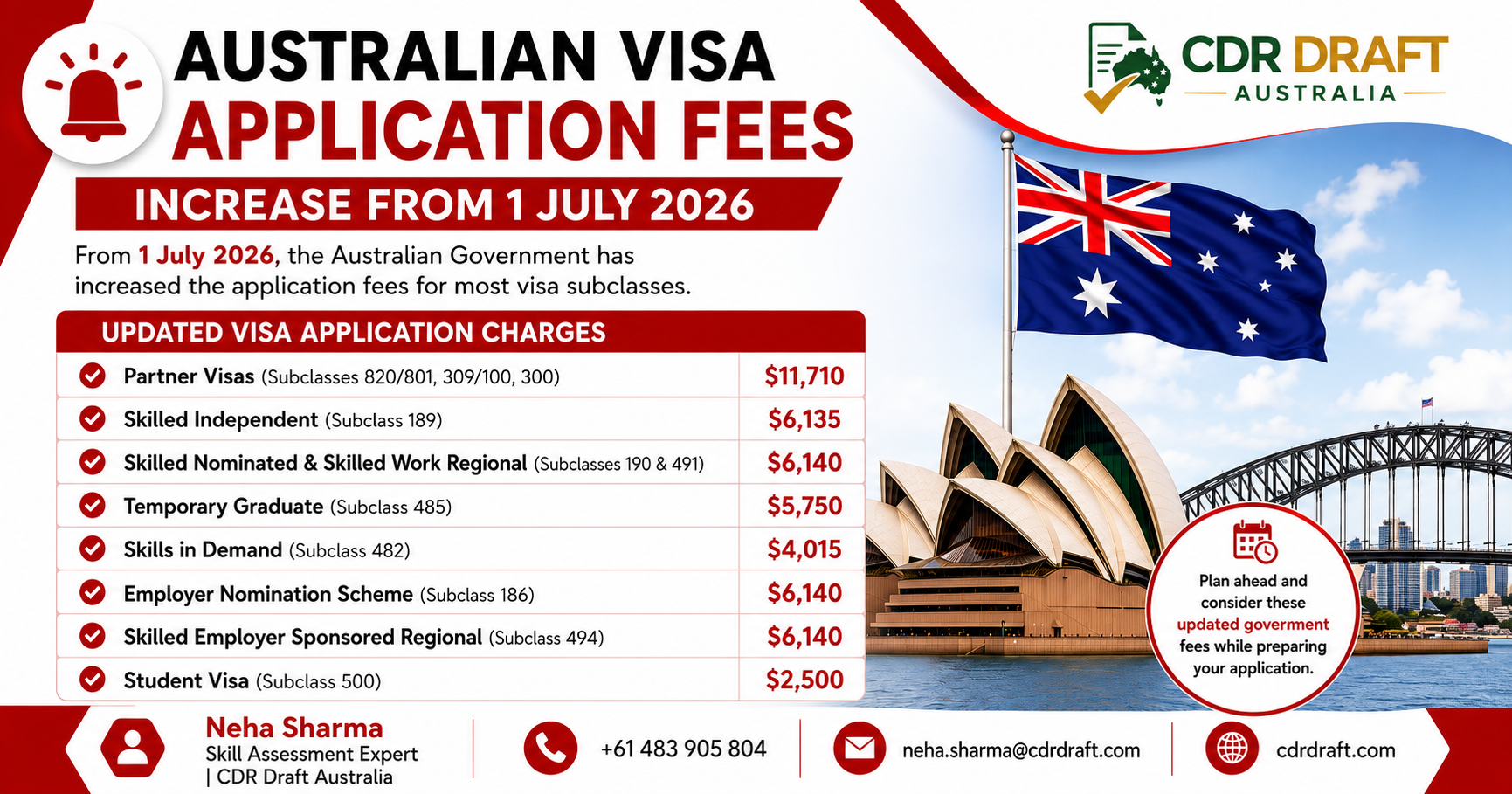 🚨 Australian Visa Application Fees Increase from 1 July 2026 From 1 July 2026, the Australian Government has increased the application fees for most visa subclasses.
